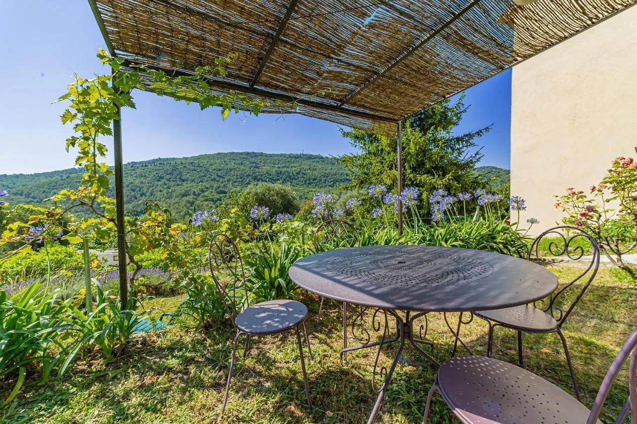 Holidays In Provence Alpes Maritimes Le Bar-sur-Loup